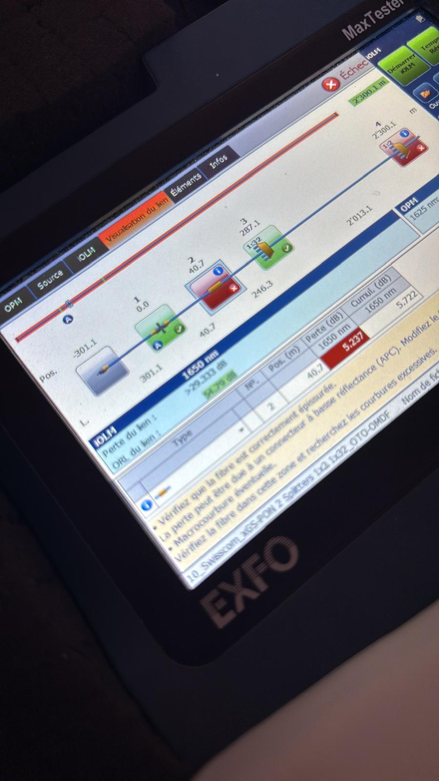 Écran EXFO affichant une mesure OTDR IOLM avec événements et splitter optique